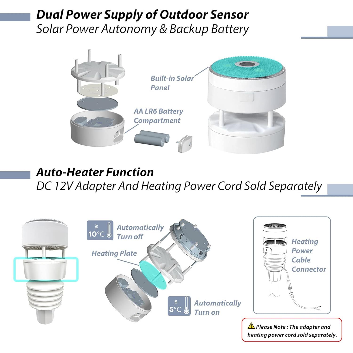 [2023 Newest Upgraded] ECOWITT Wittboy Pro Weather Station HP2564, with
