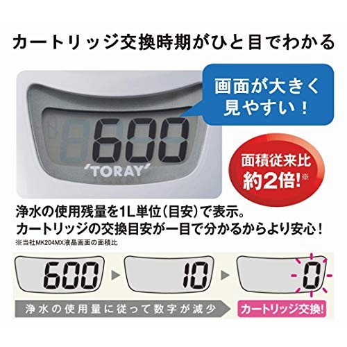 Toray Trevino Wasseraufbereiter Wasserhahn Direktanschluss Typ Super Serie Slim mit - Bild 3 von 9