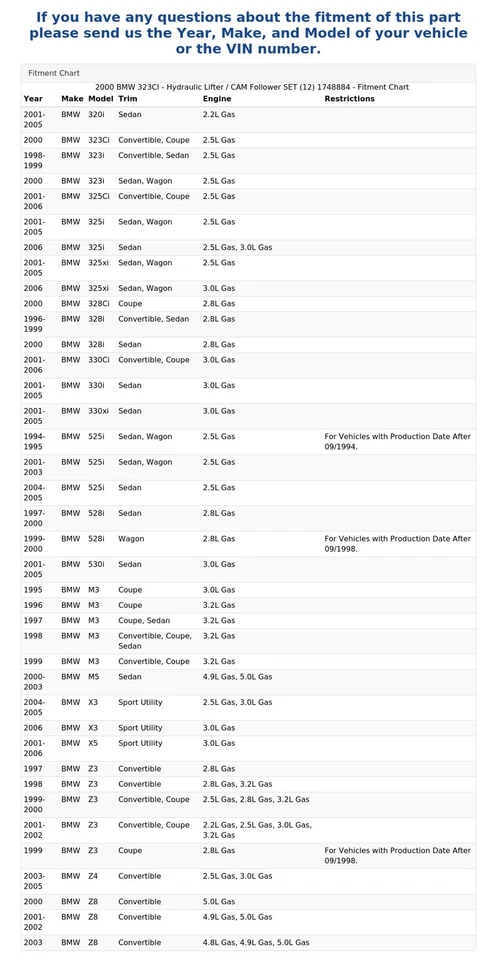 2000 BMW 323CI - Hydraulic Lifter / CAM Follower SET (12) 1748884 - Image 4 of 4