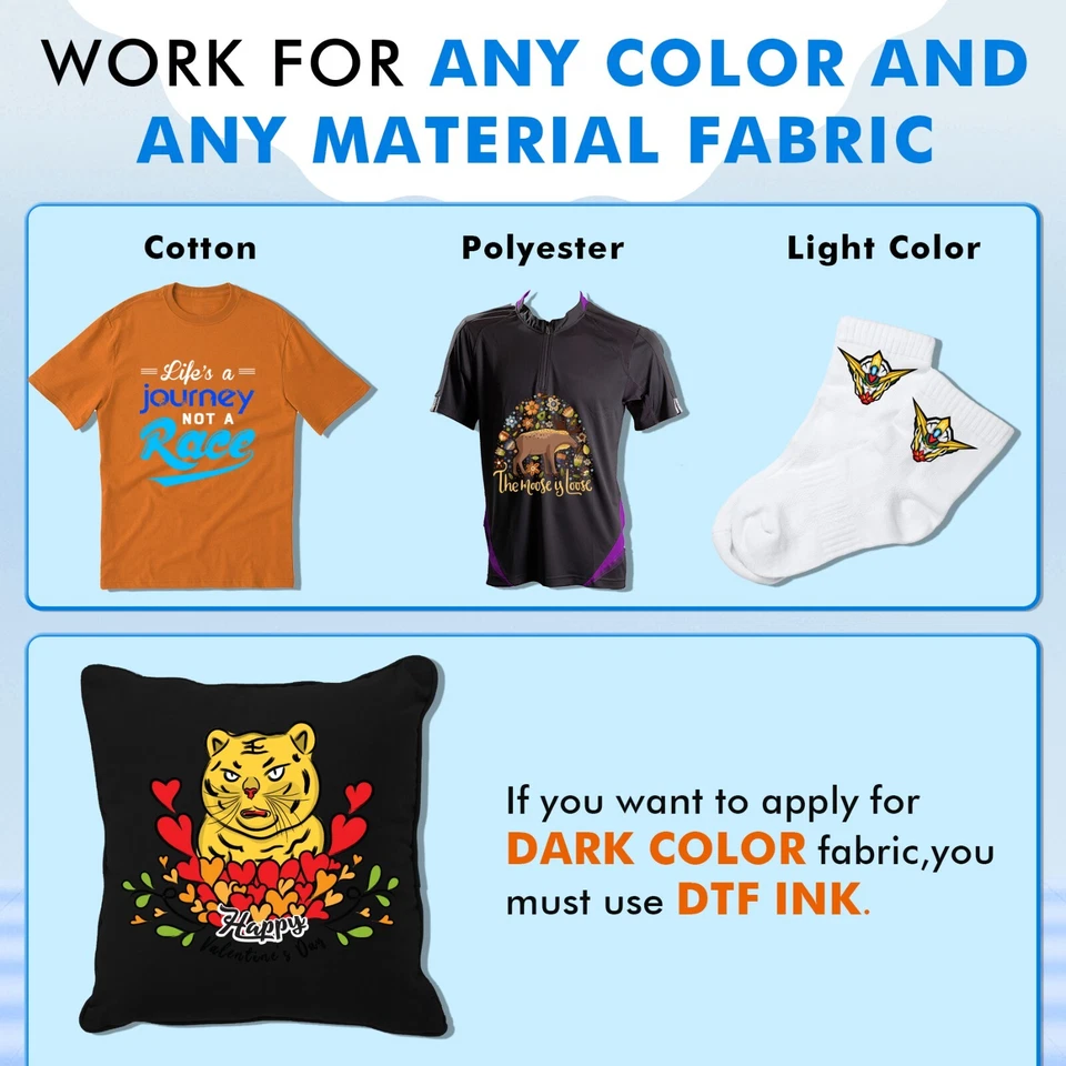 A-SUB A3+ DTF Transfer Roll Film 13in x 328ft DTF Film Premium Hot Cold Peel - Image 2 of 4