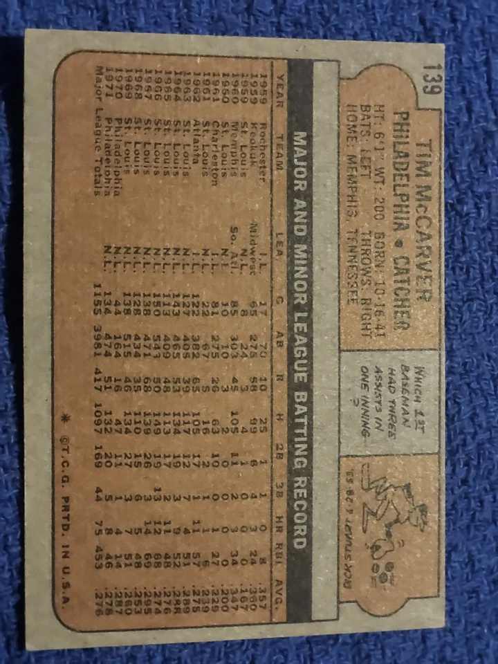 1972 Topps  Tim McCarver  #139 *IP* Autographed - Image 2 of 2