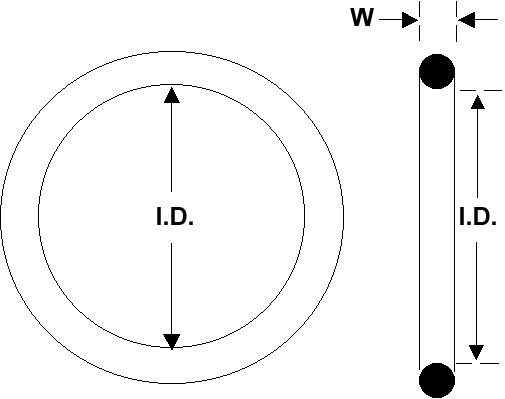 Métrique Nitrile 90 Shore en caoutchouc mm O-Anneaux. 2.5 mm caoutchouc cross section. 25 mm ID 45 Mm Id cd8ac9 Métrique Nitrile 90 Shore en caoutchouc mm O-Anneaux. 2.5 mm caoutchouc cross section. 25 mm ID 45 Mm Id cd8ac9