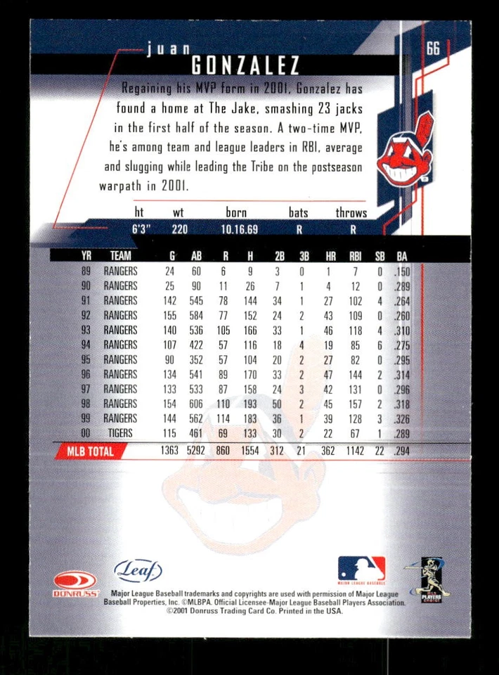 Juan Gonzalez 2001 Leaf Rookies & Stars #66 Near Mint or Better - Image 2 of 2