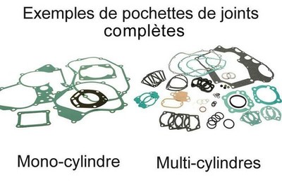 CENTAURO KIT, COMPLETE, MOTOR GASKET
