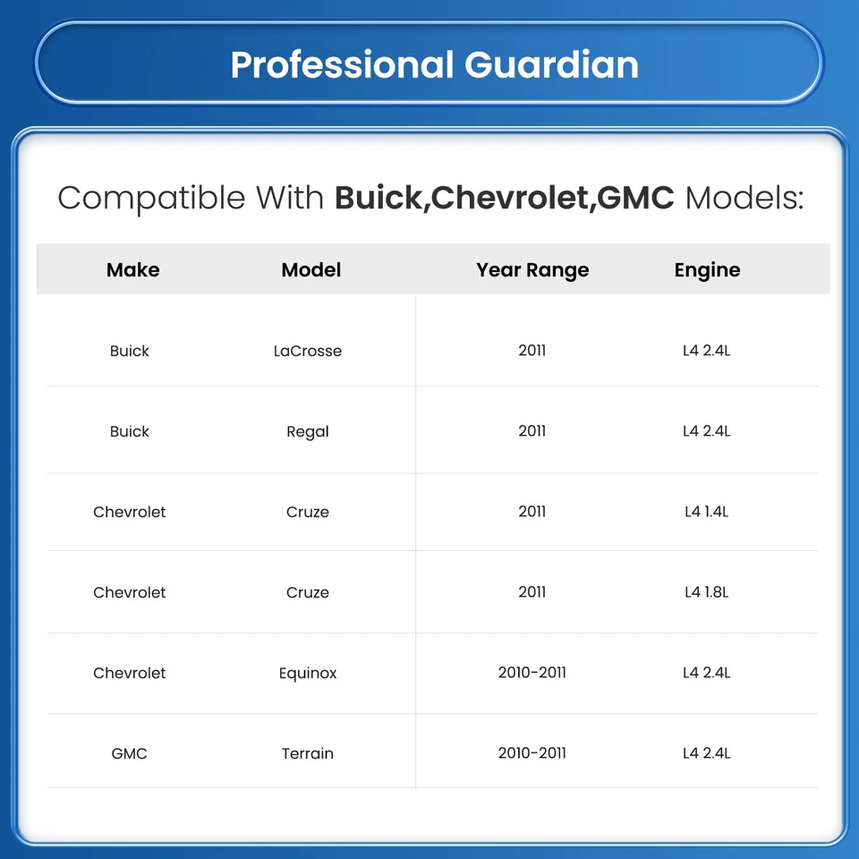 Transmission Filter & Gasket Kit For Buick Chevrolet Daewoo Pontiac Saturn GMC Foto 2 de 4