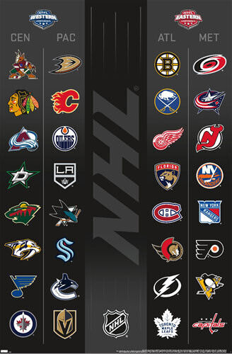 NHL HOCKEY UNIVERSE Team Logos All 32 Teams 22x34 Wall POSTER