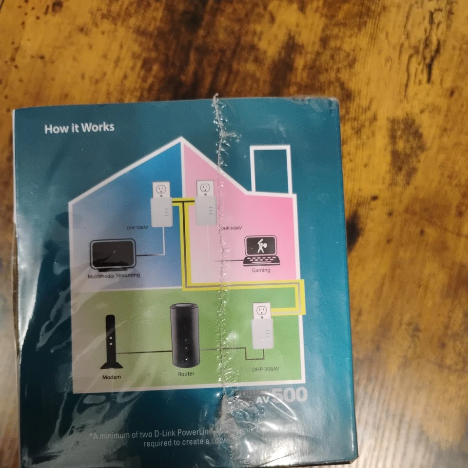 D-Link PowerLine AV500 Mini Adapter Starter Kit (DHP309AV) - Image 4 of 4