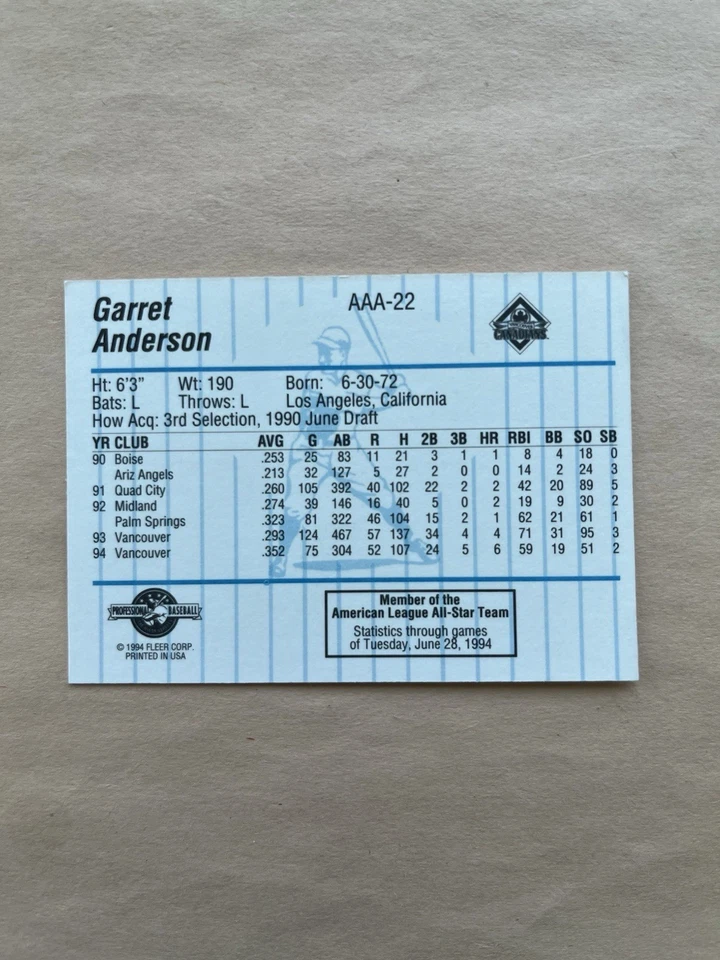 1994 Fleer ProCards AAA All-Star Angels Garret Anderson Rookie Autograph NRMT. - Image 2 of 3