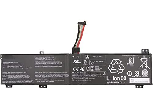 Kit Batteria L20M4PC2 per Lenovo Legion 5 17ITH6 17ACH6 80Wh