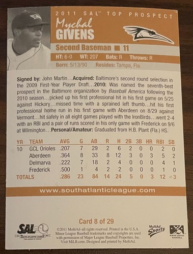 2011 ORIOLES SAL Shorebirds Top Prospect MYCHAL GIVENS Baseball RC Card #8 - Picture 3 of 3