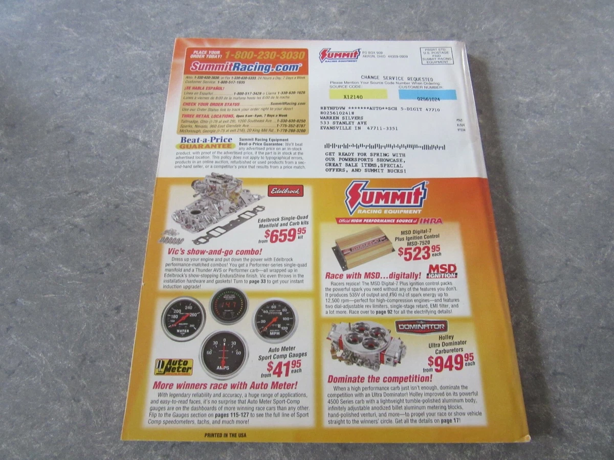 Summit 2024 racing parts