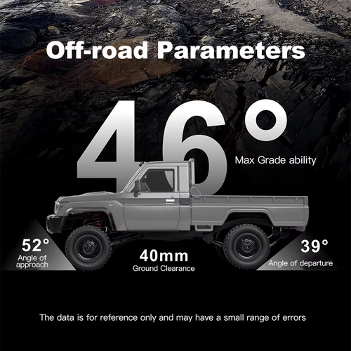 Remote Control Truck 1:12 RC Car With Lights 4WD Off Road 2.4G Upgraded Pickup - Picture 5 of 15