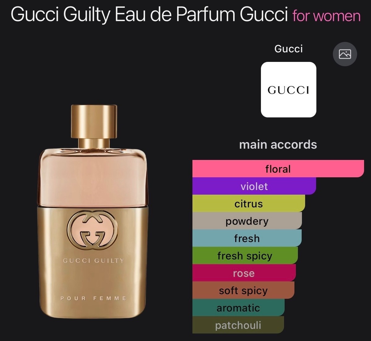 Gucci Guilty Eau De Parfum Pour Femme 3.0 oz 90 ml New With