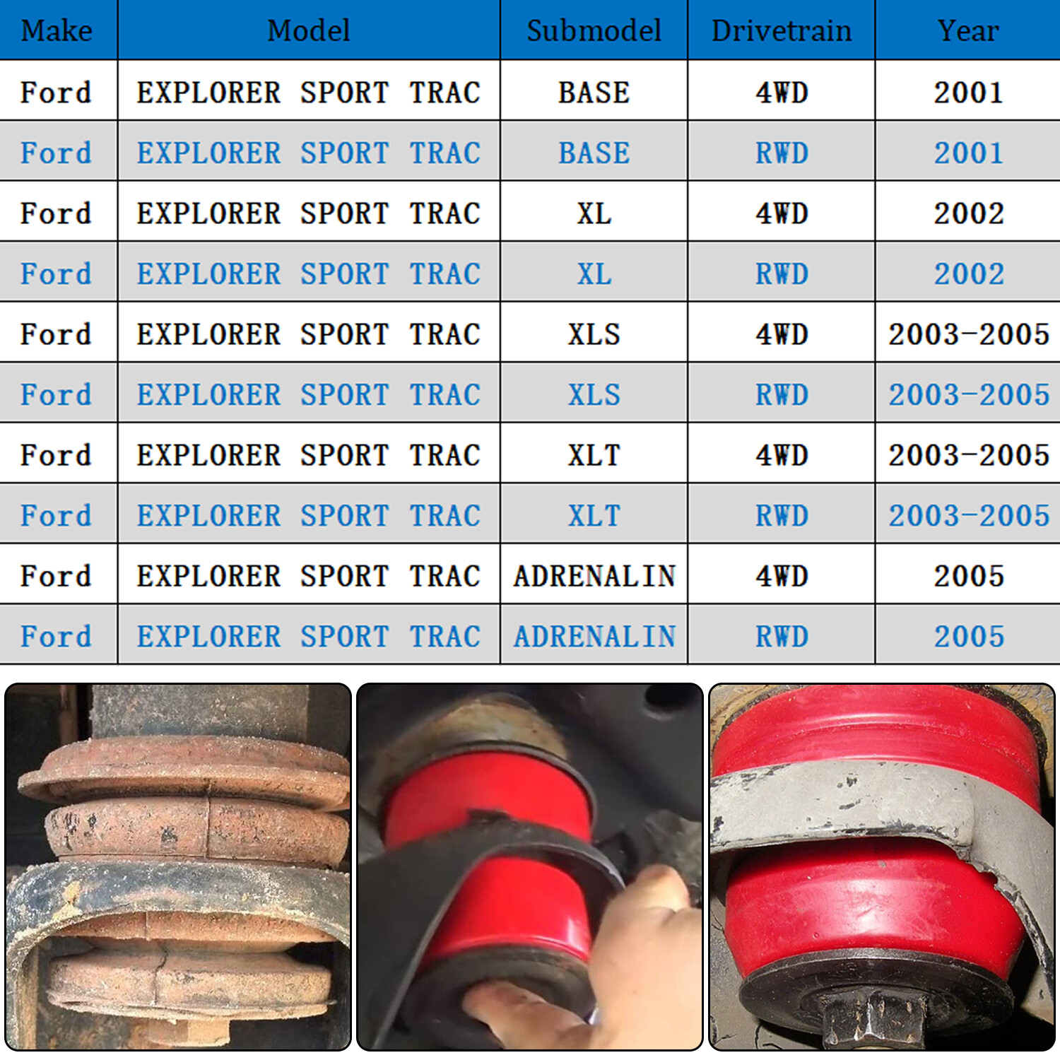 6-116 Body Cab Mount Bushings Kit for Ford Explorer Sport Trac 2001-2005 2WD&4WD