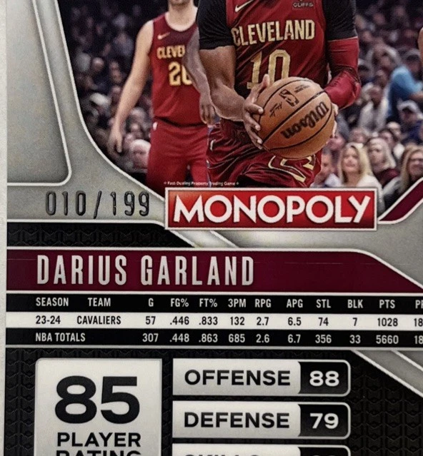 2024-25 Prizm Monopoly Darius Garland Pink Prizm #’d 10/199 Jersey # Cleveland - Image 4 of 4