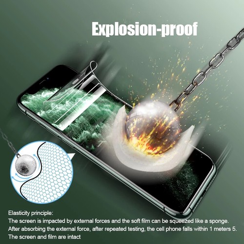 Anti-Blue Light Hydrogel Film Guard For iPhone 15 Pro Max XR SE XS 11 14 13 12 7 - Picture 18 of 24