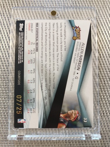 2005-06 TOPPS LUXURY BOX BLACK COURTSIDE BASE INSERT ALLEN IVERSON RARE /25 - Picture 2 of 2