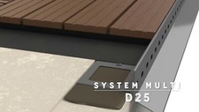 Alu Abtropf Randprofil Traufenprofil Balkon Terrasse D25 Multi System