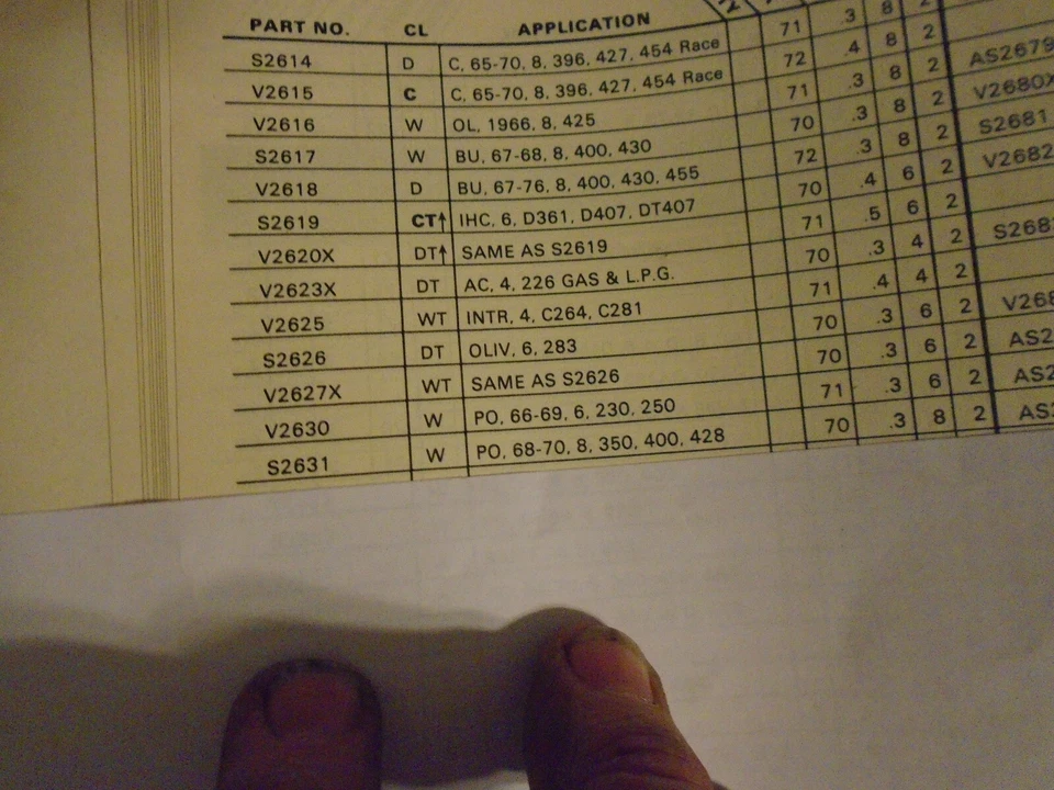 trw s2631  Valves 68-70 pontiac 350 400 428  2 each - Изображение 2 из 2