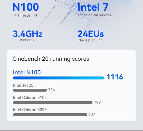 NAS Mini PC Intel N150 2LAN 2x 2.5/3.5inch HDD RAID Support FreeNas Windows 1011 - 第 5/19 張圖片