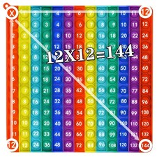 12x12Multiplication Table- Multiplication Game-Multiplication Learning Games-...