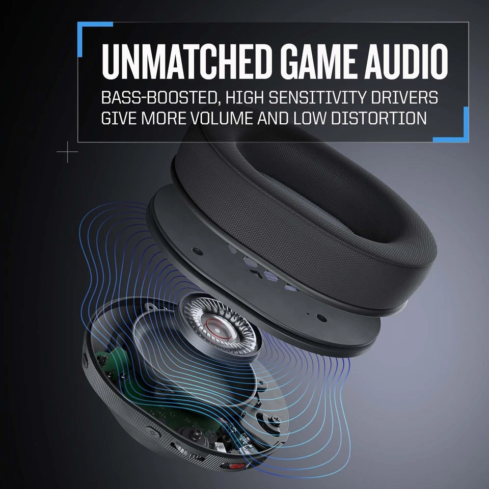 600 PRO HX Dual Wireless Universal Gaming Headset with 2.4GHz/Bluetooth for X... - Image 4 of 4