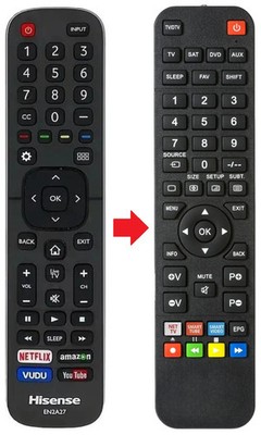 Fernbedienung passend für HISENSE EN2A27HT | EN2AN27H | EN2AS27H