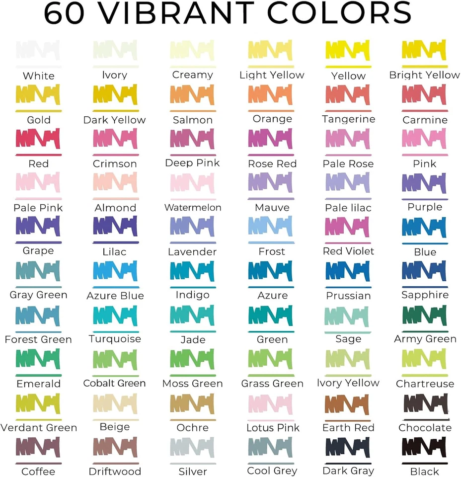 Acrylstifte 60 Farben Wasserfest Dual Tip Marker Pinsel Feine Spitze Rock Painti - Bild 2 von 4