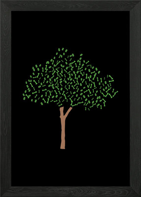 Binary Tree Coder gerahmtes Wandbild Poster Leinwanddruck Bild