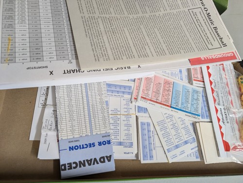Strat-O-Matic Baseball Fantasy Sports Game 2004 G+ 240912 - Picture 3 of 3
