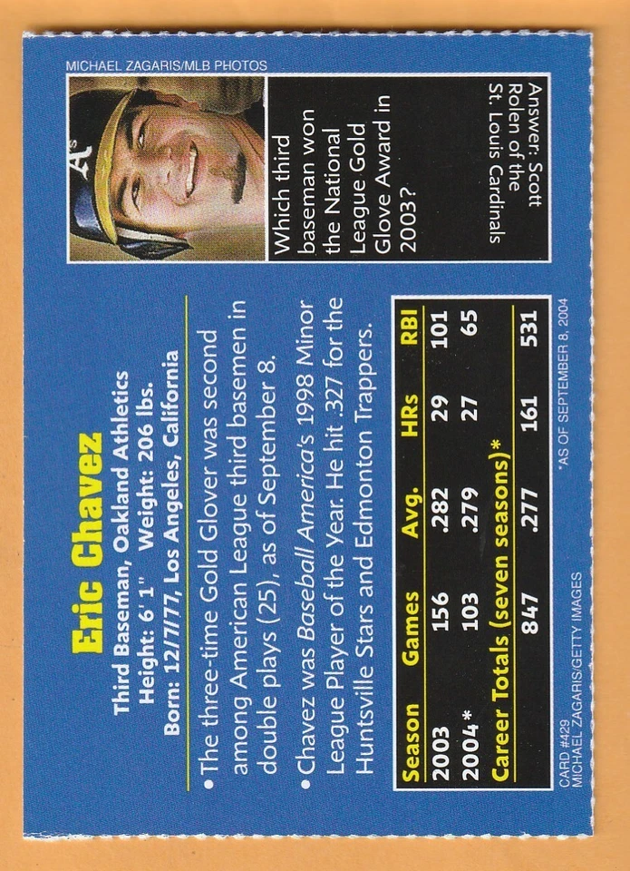 Eric Chavez Oakland A's 2004 Sports Illustrated for Kids #429 11K - Image 2 of 2