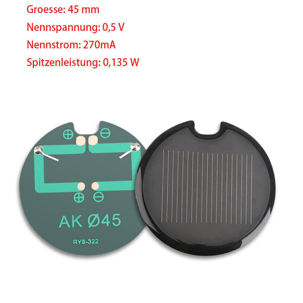 Bild 15 von 87