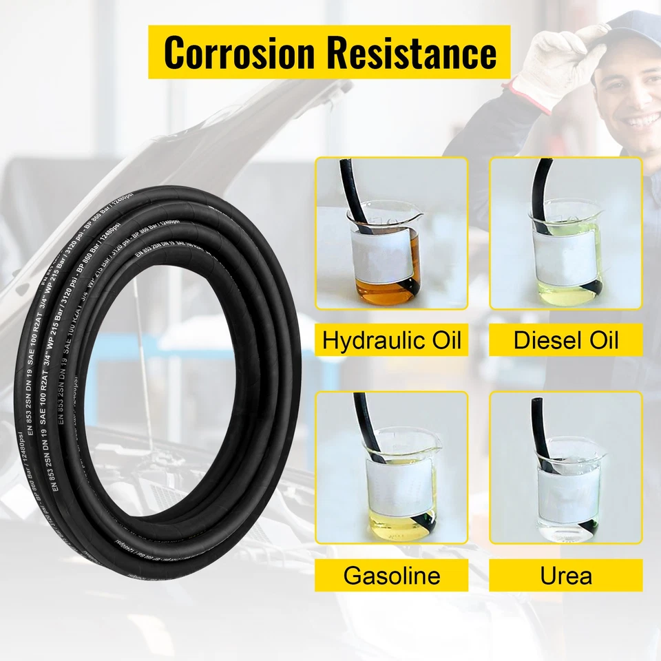 Hydraulic Hose Coiled Hydraulic Hose 100ft 1/2" 2 steel wire 4000 PSI - Image 4 of 4