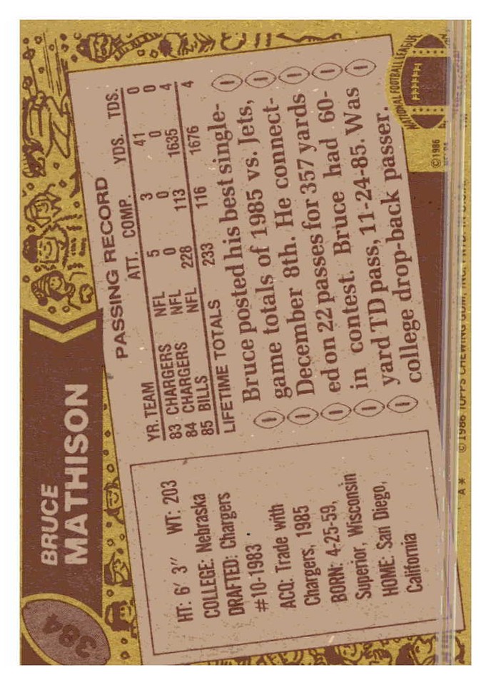 1986 Topps Bruce Mathison RC 384 | eBay