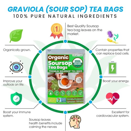 KEYXE Premium Soursop Graviola Leaf Tea | 75 Bags | 75g | 100% Natural | BB 9/26 - Picture 14 of 18