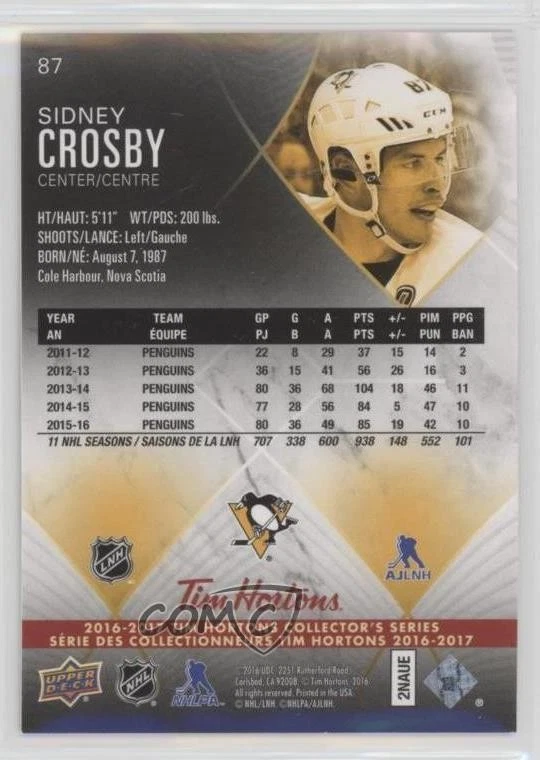 2016-17 Upper Deck Tim Hortons Collector's Series Sidney Crosby #87 - Image 2 of 2