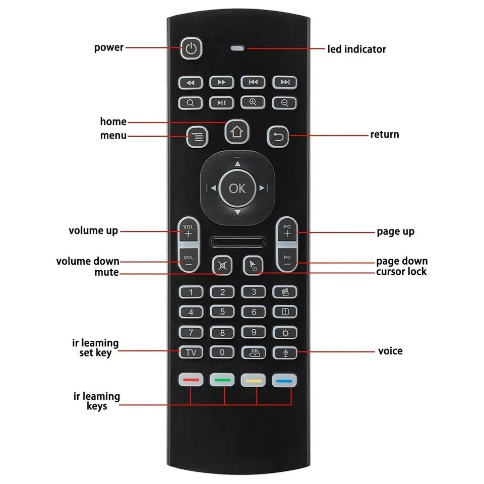 Mini Wireless Air Mouse Remote Backlight Keyboard 2.4GHz Gyro Sensor USB for - Image 2 of 4