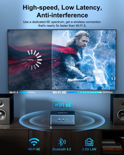 Intel 13th i7-13620H Mini PC 32GB DDR4 RAM 1TB SSD USB4.0/8K UHD/WiFi 6E/BT5.2 - Picture 7 of 9