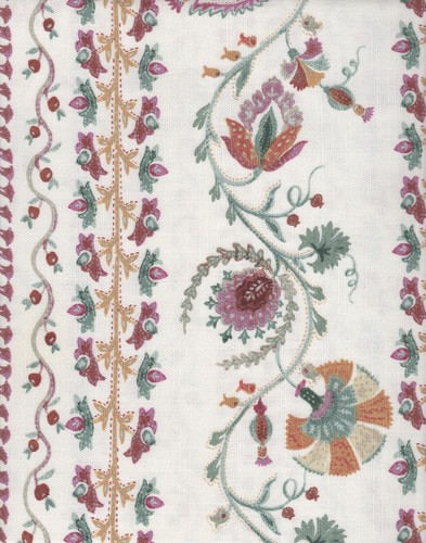 Loom & Co Multicolor Fabric Shower Curtain 72" x 72" Jacobean Farmhouse Cottage - Picture 3 of 10