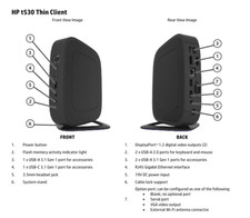 New Genuine HP t530 Thin Client AMD GX-215JJ 1.50GHz 8GB RAM 64GB SSD 3JJ46UA