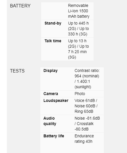 Samsung Galaxy Trend S Duos II GT-S7562 Dual SIM Smartphone - Picture 6 of 21