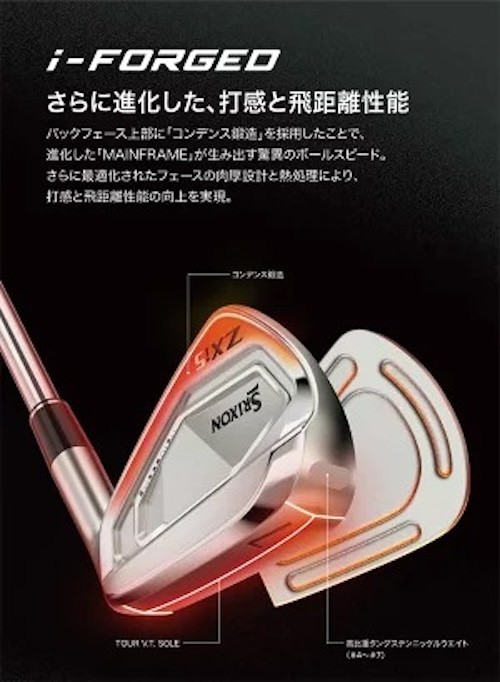 Dunlop SRIXON ZXi5 Iron Wedge 6-pw 5pcs Set N.S.PRO 950GH neo