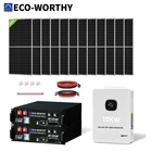 ECO-WORTHY 10KW Output 9.36KWH Off Grid Solar System Complete Kit for Home