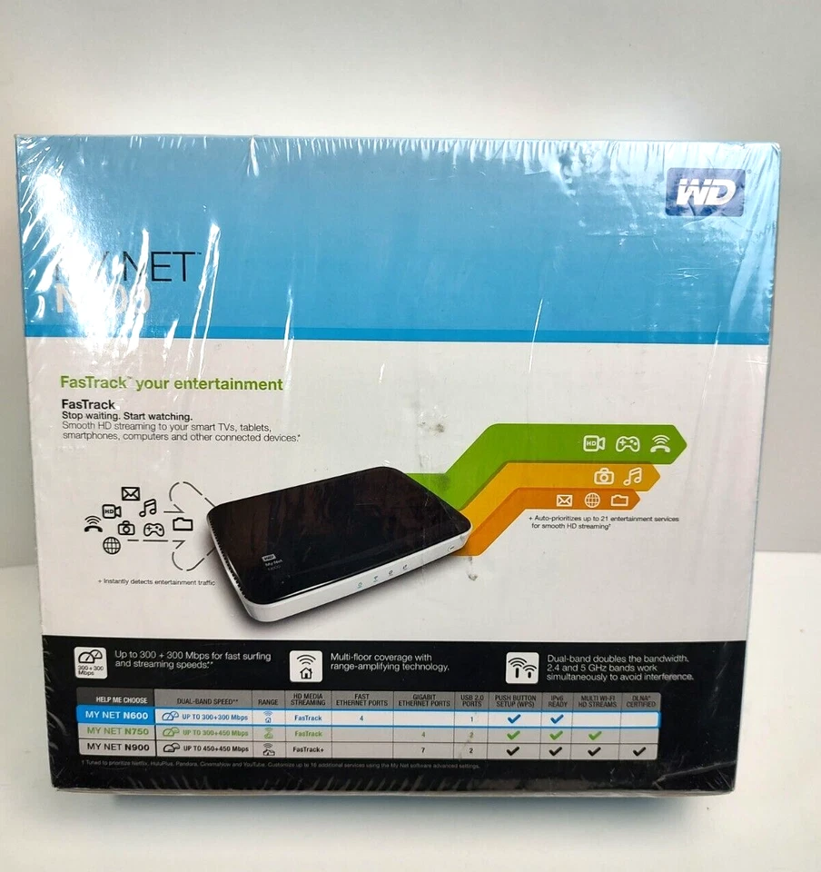 WD My Net N600 HD Dual Band Router Wireless N WiFi Router Accelerate HD - Sealed - Image 2 of 4