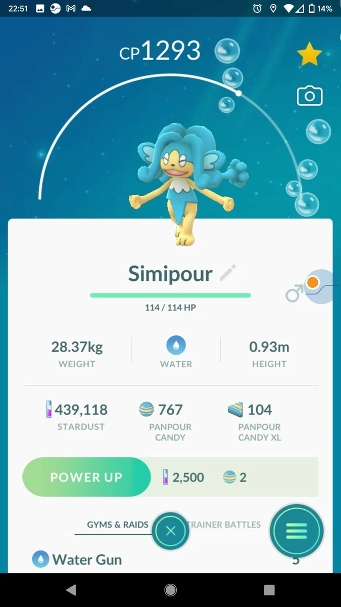 Panpour Pokemon Evolution