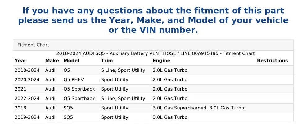 AUDI SQ5 2018-2024 - Batería auxiliar manguera de ventilación / línea 80A915495 Foto 4 de 4