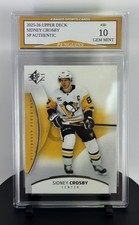 Sidney Crosby Headlines the List of Top Selling 2013-14 NHL Jerseys 10
