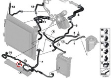 BMW X5 X6 F15 F16 Cooling System Coolant Hose 