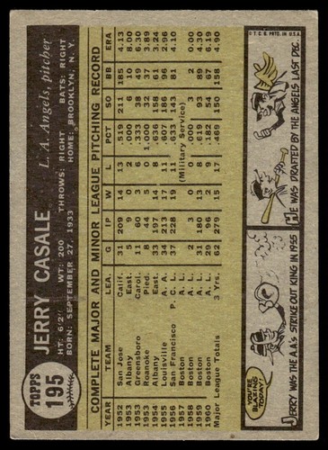 1961 Topps Jerry Casale Los Angeles Angels #195 - Picture 2 of 2