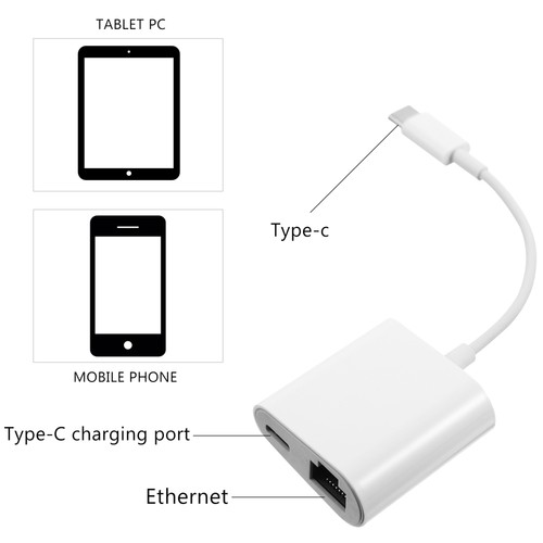Type-c to Converter Ethernet Adapter Pc Usb Wireless Wifi Network Cards - Afbeelding 3 van 12